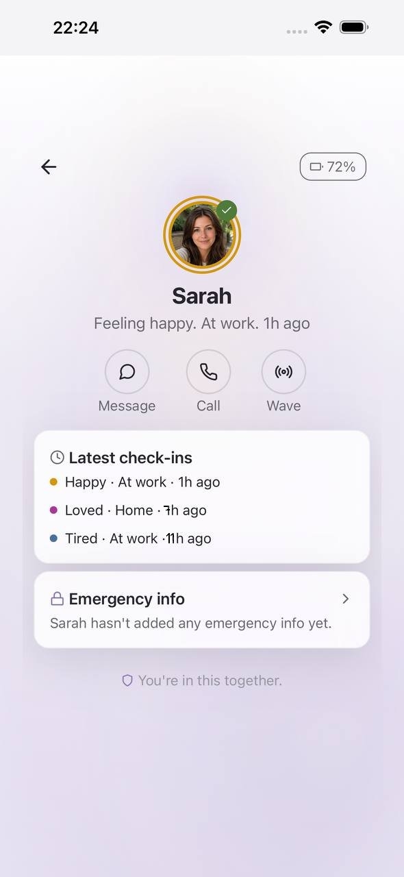 Sarah is happy. At work. Phone at 72%